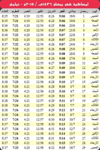 امساكية رمضان 2015 نيامي النيجر Ramadan 2015 Niamey Niger