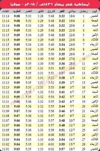 امساكية رمضان 2015 صوفيا بلغاريا Ramadan 2015 Sofia Bulgaria