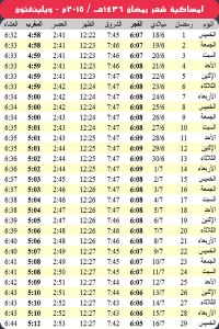 امساكية رمضان 2015 ويلنجتون نيوزيلندا Ramadan 2015 Wellington Imsakia New Zealand