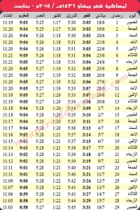 امساكية رمضان 2015 بوخارست رومانيا Ramadan Bucharest Romania 2015