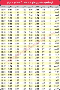 امساكية رمضان 2015 دبلن ايرلندا Ramadan Dublin Ireland 2015