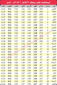 امساكية رمضان 2015 لندن بريطانيا Ramadan London UK 2015