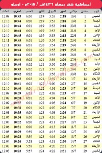 امساكية رمضان 2015 اوسلو النرويج Ramadan Oslo Norway 2015