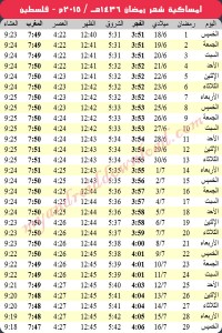 امساكية رمضان 2015 غزة - رام الله - القدس - فلسطين Ramadan 2015 Gaza Ram Allah Quds