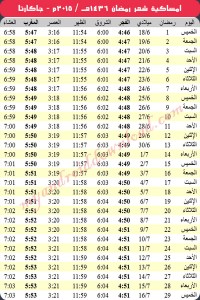 امساكية رمضان 2015 جاكرتا - إندونيسيا Imsakia Ramadan Jakarta Indonesia 2015
