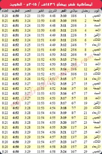 امساكية رمضان 2015 الكويت العاصمة Ramadan 2015 Kuwait Imsakia