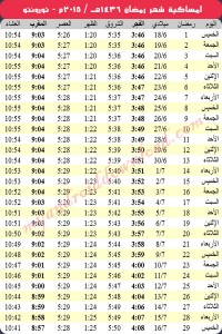 امساكية شهر رمضان في تورونتو - كندا Imsak Ramadan Toronto 2015