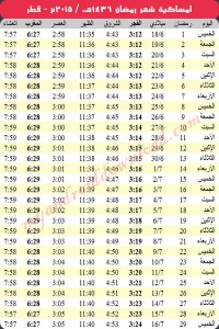 امساكية رمضان 2015 الدوحة قطر Ramadan 2015 Doha Qatar