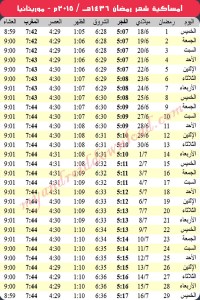 امساكية رمضان 2015 نواكشوط موريتانيا Ramadan Imsakia 2015 Nouakchott Mauritania