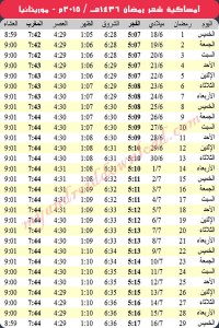 امساكية رمضان 2015 نواكشوط موريتانيا Ramadan Imsakia 2015 Nouakchott Mauritania