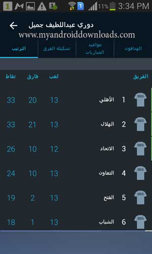 تحميل برنامج 365scores للاندرويد - ترتيب الفرق والنوادي في الدوري السعودي