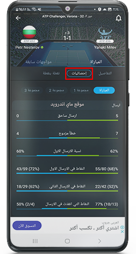 احصائيات المباريات الرياضية أول بأول في ٣٦٥ score
