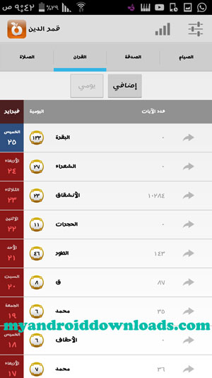 تلاوة القرآن - تحميل برنامج قمر الدين للاندرويد افضل تطبيق اسلامي على الموبايل لمتابعة الفروض الدينية