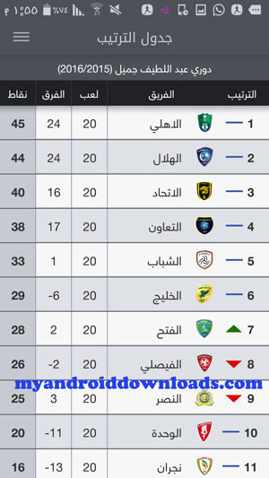 متابعة ترتيب الفرق و الاندية السعودية دوري بلس dawri plus دوري بلس بث مباشر تحميل دوري بلس دوري بلس تحميل دوري بلس مباشر تحميل دوري بلس للكمبيوتر دوري بلاس دوري بلس تحميل دوري بلس للاندرويد تنزيل دوري بلس تحميل برنامج دوري بلس دوريبلس تطبيق دوري بلس dawriplus - تحميل برنامج الدوري السعودي دوري بلص