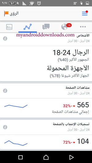 الرؤى الخاصة بصفحتك على الفيس بوك من خلال تطبيق مدير صفحات فيس بوك للمحمول