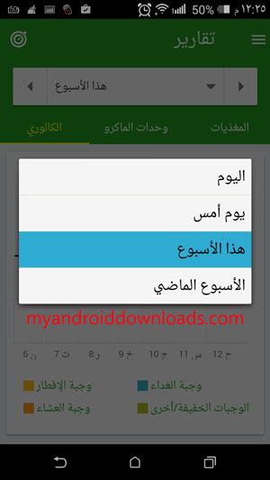 تقرير عن نسبة الكالوري التي تستهلكها في وجبات الطعام من خلال برنامج Calorie Counter