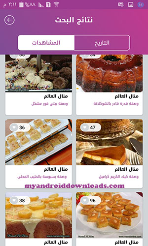 تصنيف الماكولات حسب البلدان
