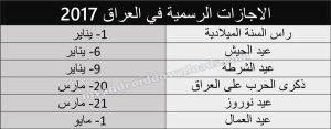 الاجازات الرسمية في العراق حسب التقويم الميلادي والهجري لعام 2017