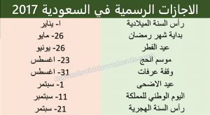 الاجازات الرسمية في السعودية حسب التقويم الميلادي لسنة 2017