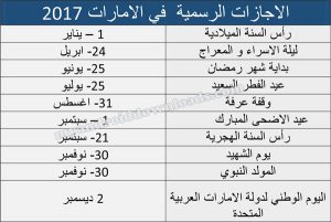 الاجازات الرسمية في الامارات حسب التقويم الميلادي 2017