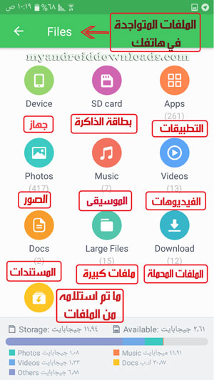 يتيح لك برنامج ايرديرويد التحكم في ملفاتك و معرفة كم يشغل كل التطبيقات من الذاكرة