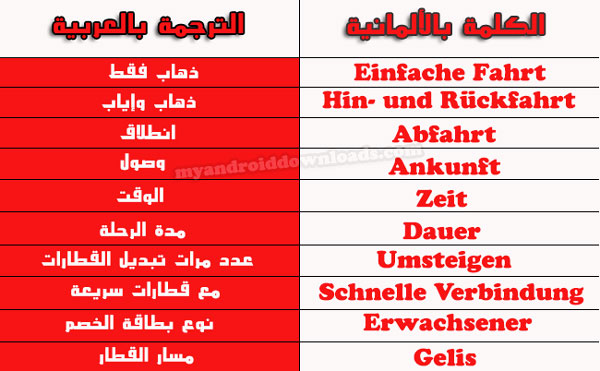 10 مصطلحات مهمة عليك التعرف عليها اثناء تنقلك في قطارات المانيا - برنامج قطارات المانيا