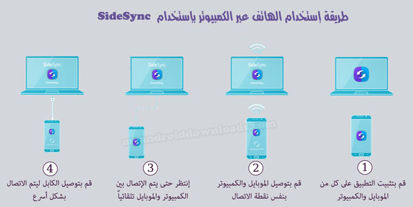 طريقة إستخدام الهاتف عبر الكمبيوتر بإستخدام SideSync