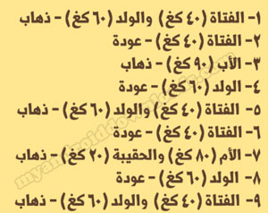 حل لغز عبور النهر الوزن في لعبة الغاز عبور النهر اليابانية