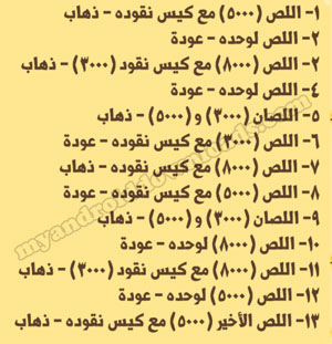 لعبة عبور النهر للصوص في لعبة الغاز عبور النهر اليابانية