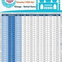 امساكية رمضان 2017 شيكاغو الولايات المتحدة الامريكية تقويم رمضان 1438 Ramadan Imsakiye 2017 Chicago United States of America