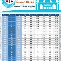 امساكية رمضان 2017 لندن بريطانيا تقويم رمضان 1438 Ramadan Imsakiye 2017 london Britain