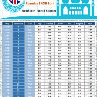 امساكية رمضان 2017 مانشستر بريطانيا تقويم رمضان 1438 Ramadan Imsakiye 2017 Manchester Britain