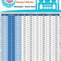 امساكية رمضان 2017 واشنطن امريكا تقويم رمضان 1938 Ramadan Imsakiye 2017 Washington USA Ramadan Prayer Times 2017