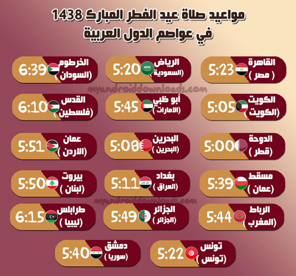 كم باقي على صلاة العيد الاضحى