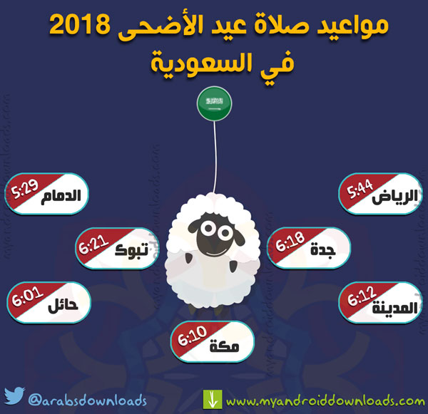 خطبة عيد الأضحى قصيرة pdf