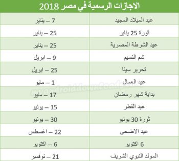 الاجازات السنوية في مصر حسب التقويم الميلادي و الهجري