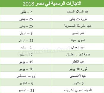 الاجازات السنوية في مصر حسب التقويم الميلادي و الهجري