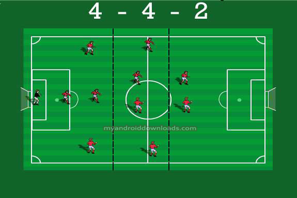 الخطة الكلاسيكية الضاربة 4-4-2 للمحترفين