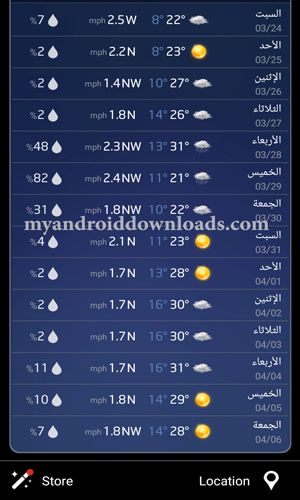 توقعات الطقس ل 10 أيام قادمة - تحميل برنامج احوال الطقس اليوم للجوال