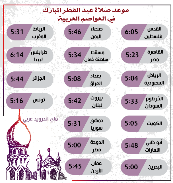 وقت صلاة العيد 2019 في جميع العواصم العربية