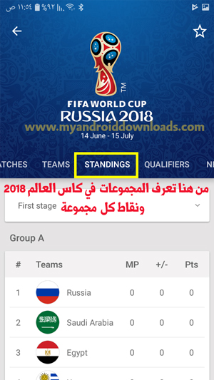 تقسيمة المجموعات في كأس العالم 2018 روسيا