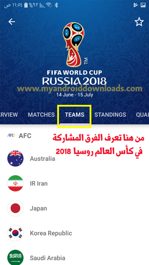 الفرق المشاركة في كاس العالم 2018