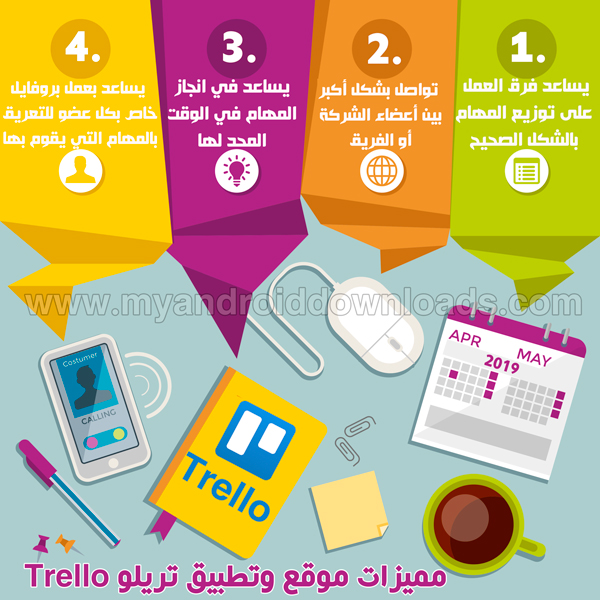 مميزات برنامج Trello موقع وتطبيق تريلو لادارة وتنظيم الاعمال