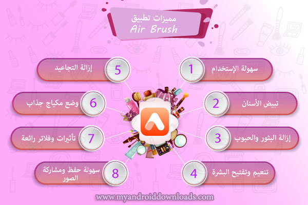 مميزات محرر الصور Air-brush افضل برنامج لتعديل الصور للاندرويد لعام 2018