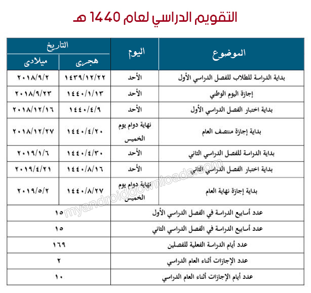 التقويم الدراسي 1440/ 2019 بالسعودية