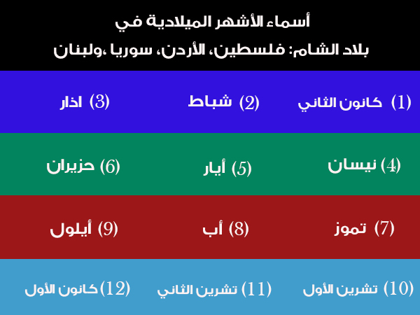 شباط اي شهر ميلادي