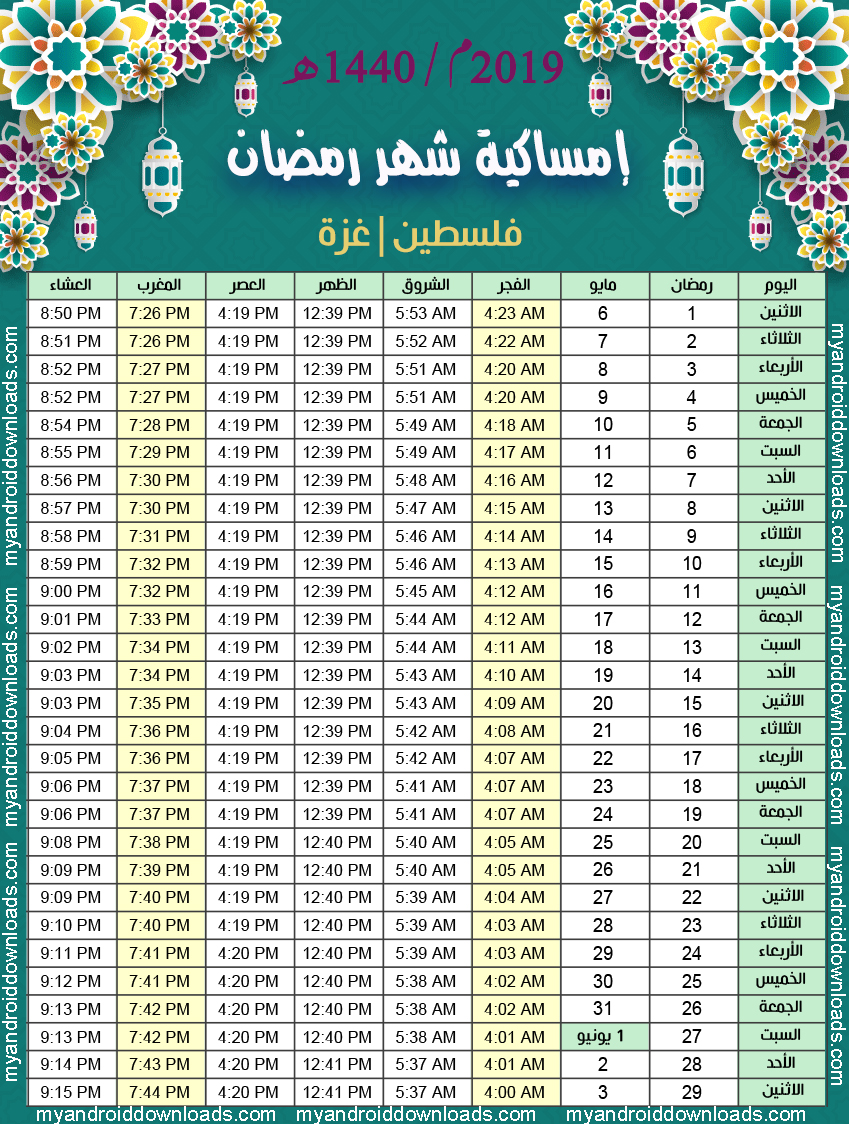 ساعة كم في امريكا