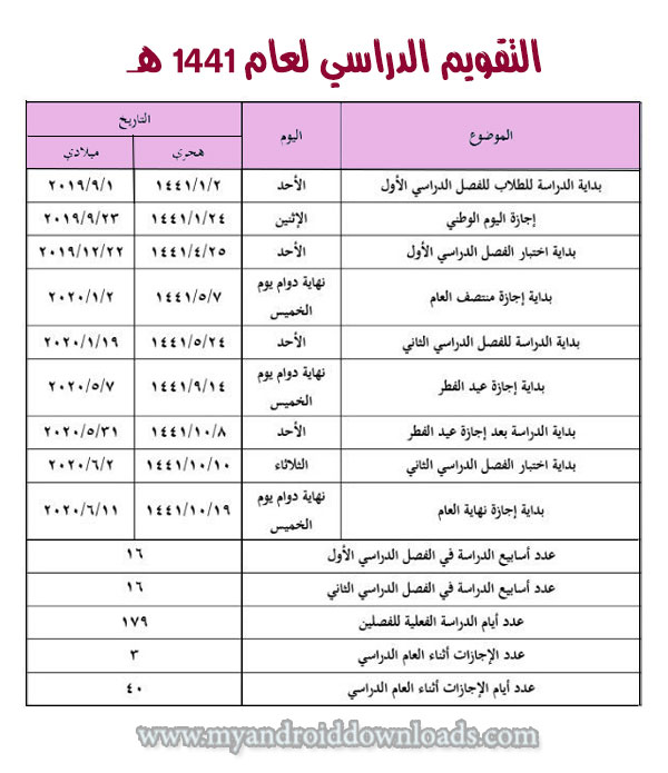 التقويم الدراسي 1441/ 2020 بالسعودية