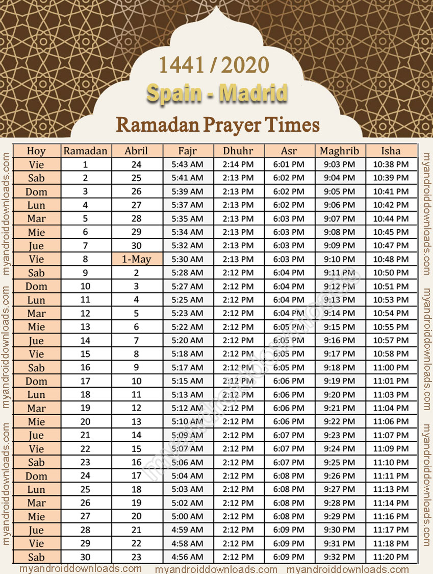 القريات اذان الفجر موعد أذان