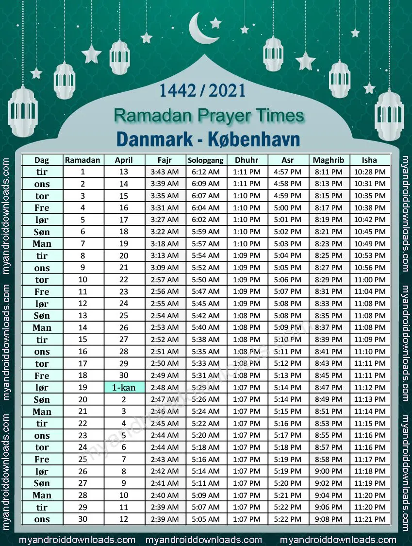 امساكية رمضان 2021 الدنمارك كوبنهاجن تقويم رمضان Ramadan 2021 Copenhagen